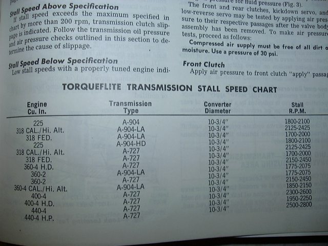 Attached picture 78 stall speeds.jpg